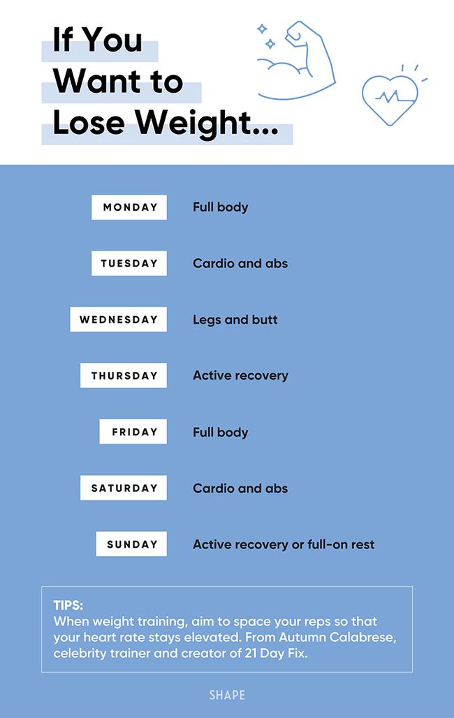 autumn-calabrese-weight-loss-workout-plan.jpg